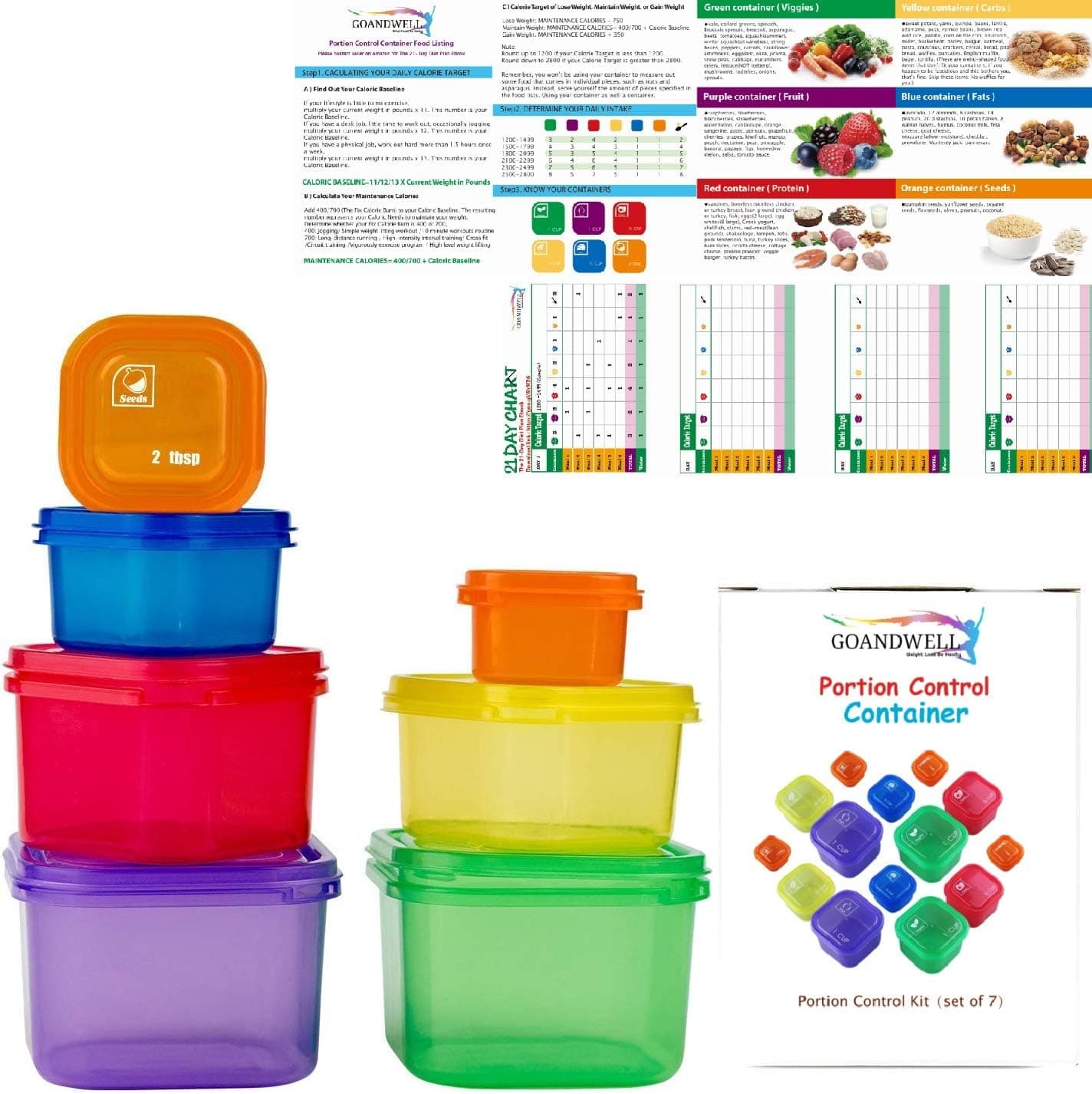 GOANDWELL Portion Control Container Kit (7 Piece Labeled)